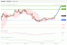 C:\fakepath\GBPJPY-17122018-LV-16.gif