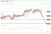 C:\fakepath\USDCHF-17122018-LV-17.gif