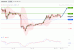 C:\fakepath\EURUSD-18122018-LV-2.gif