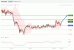 C:\fakepath\AUDUSD-18122018-LV-7.gif