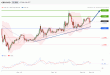 C:\fakepath\GBPUSD-19122018-LV-3.gif