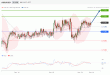 C:\fakepath\AUDUSD-19122018-LV-10.gif