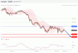 C:\fakepath\USDJPY-19122018-LV-9.gif