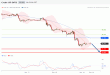 C:\fakepath\WTI-19122018-LV-12.gif