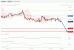 C:\fakepath\GBPJPY-19122018-LV-17.gif