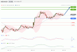 C:\fakepath\NZDUSD-19122018-LV-18.gif