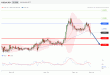 C:\fakepath\USDCAD-19122018-LV-19.gif