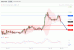 C:\fakepath\USDCAD-19122018-LV-19.gif