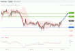 C:\fakepath\USDCHF-19122018-LV-20.gif