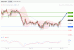 C:\fakepath\USDCHF-19122018-LV-20.gif