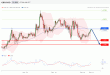 C:\fakepath\GBPUSD-20122018-LV-2.gif