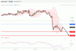 C:\fakepath\AUDUSD-20122018-LV-7.gif