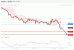 C:\fakepath\USDJPY-20122018-LV-6.gif