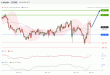 C:\fakepath\EURJPY-20122018-LV-14.gif