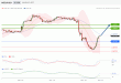 C:\fakepath\NZDUSD-20122018-LV-15.gif