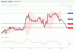 C:\fakepath\USDCAD-20122018-LV-16.gif