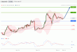 C:\fakepath\EURUSD-21122018-LV-2.gif