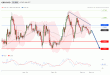 C:\fakepath\GBPUSD-21122018-LV-3.gif