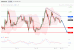 C:\fakepath\GBPUSD-21122018-LV-3.gif