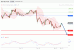 C:\fakepath\DAX-21122018-LV-4.gif