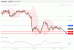 C:\fakepath\AUDUSD-21122018-LV-10.gif