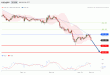 C:\fakepath\USDJPY-21122018-LV-9.gif