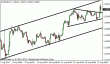 eurusd 31082012-4.gif