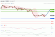 C:\fakepath\GBPJPY-21122018-LV-15.gif