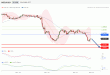 C:\fakepath\NZDUSD-21122018-LV-16.gif