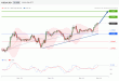 C:\fakepath\USDCAD-21122018-LV-17.gif