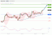 C:\fakepath\USDCAD-21122018-LV-17.gif