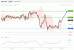 C:\fakepath\USDCHF-21122018-LV-18.gif