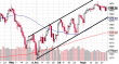 spx 02092012-2.png