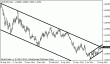 eurusd 03092012.gif