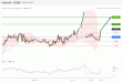 C:\fakepath\EURUSD-02012019-LV-2.gif