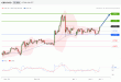 C:\fakepath\GBPUSD-02012019-LV-3.gif