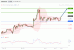 C:\fakepath\GBPUSD-02012019-LV-3.gif