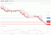 C:\fakepath\USDJPY-02012019-LV-9.gif