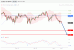 C:\fakepath\WTI-02012019-LV-11.gif