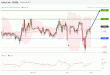 C:\fakepath\USDCAD-02012019-LV-19.gif