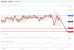 C:\fakepath\NZDUSD-02012019-LV-18.gif