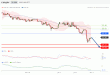 C:\fakepath\EURJPY-02012019-LV-17.gif