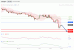 C:\fakepath\EURJPY-02012019-LV-17.gif