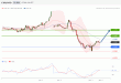 C:\fakepath\EURUSD-03012019-LV-2.gif