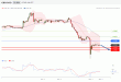 C:\fakepath\GBPUSD-03012019-LV-3.gif