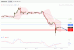 C:\fakepath\GBPUSD-03012019-LV-3.gif