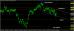 C:\fakepath\usdchf-03012019-analyza.jpg