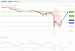 C:\fakepath\USDJPY-03012019-LV-6.gif