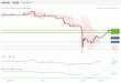 C:\fakepath\GBPJPY-03012019-LV-12.gif