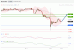 C:\fakepath\NZDUSD-03012019-LV-13.gif